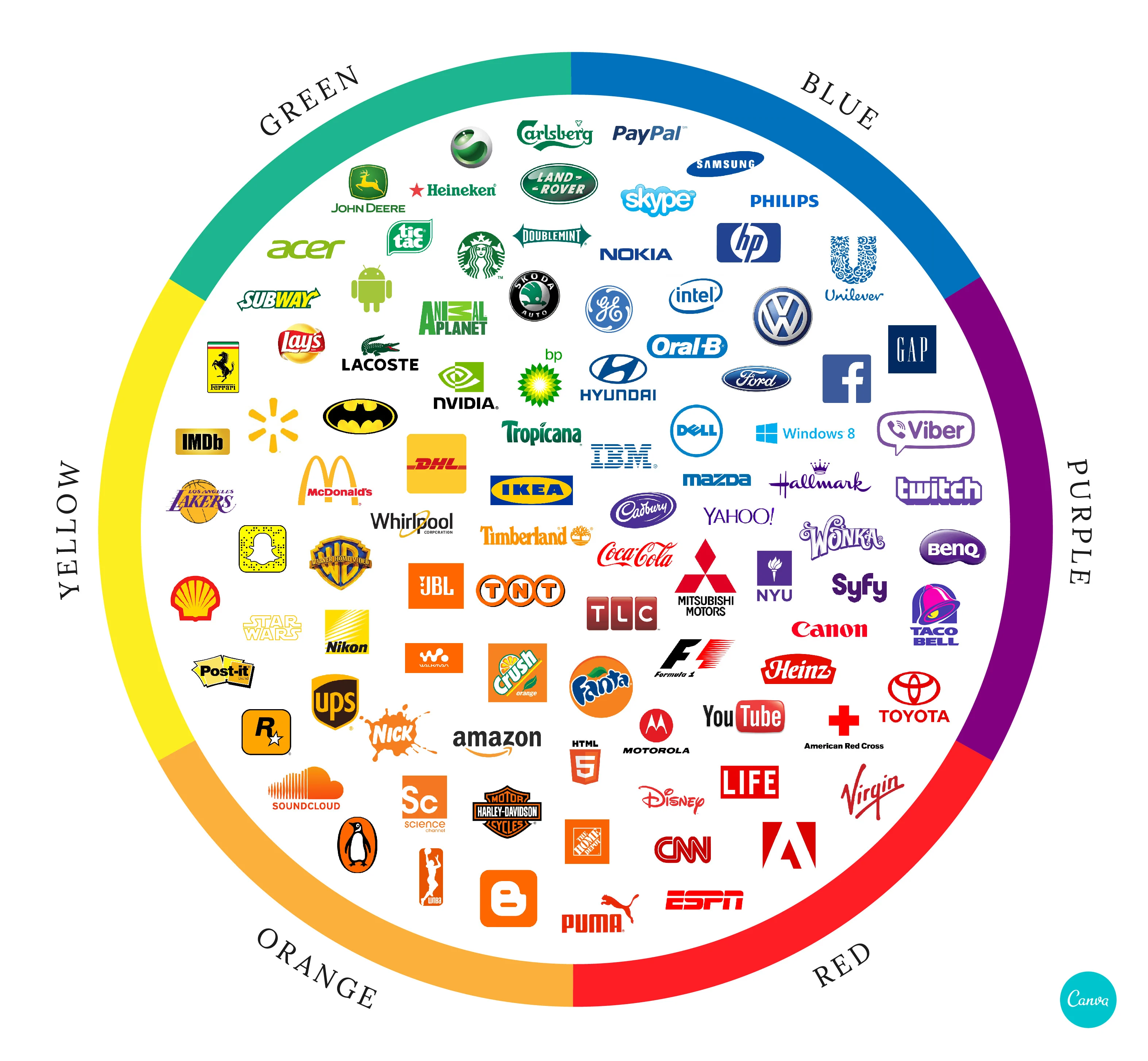 color theory