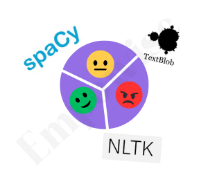 Customer Sentiment Analysis tools