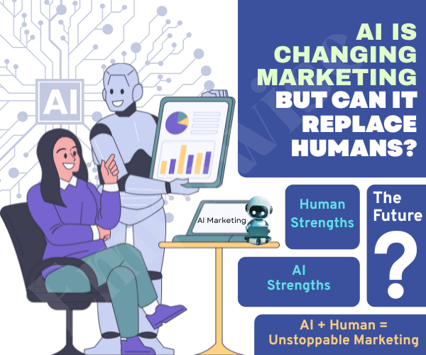 ai-marketing empowise